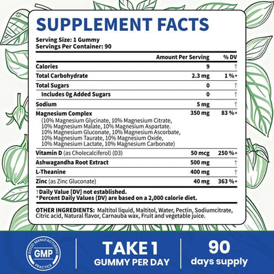 Sylora® Magnesium Complex