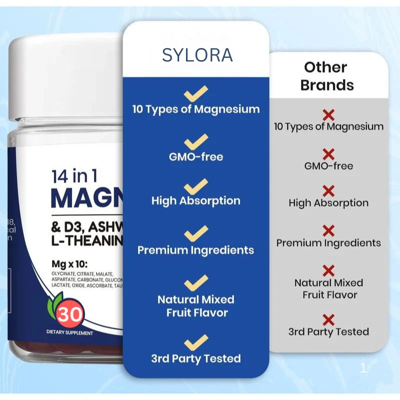 Sylora® Magnesium Complex