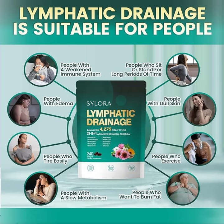 Sylora® Herbal Lymphatic Support