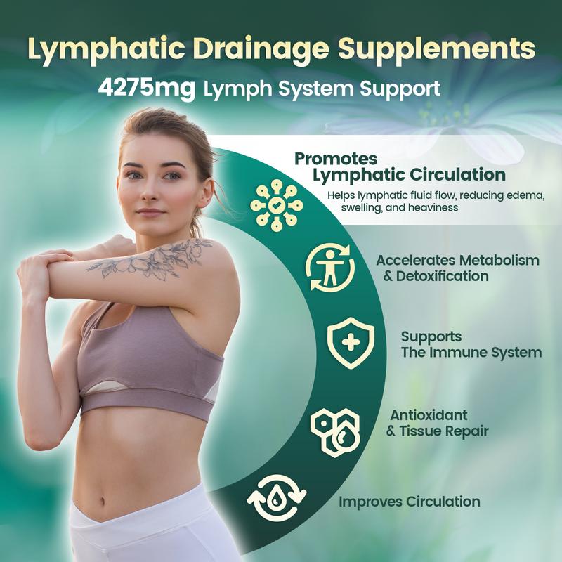 Sylora® Herbal Lymphatic Support