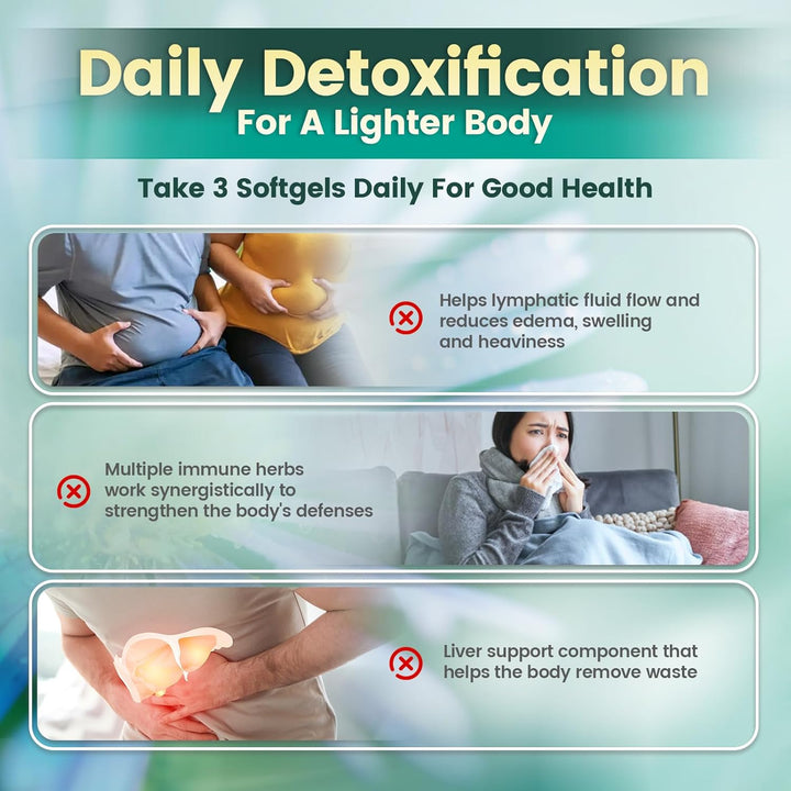 Sylora® Herbal Lymphatic Support